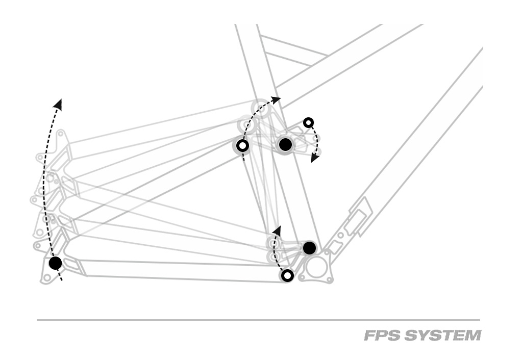 floating pivot suspension system