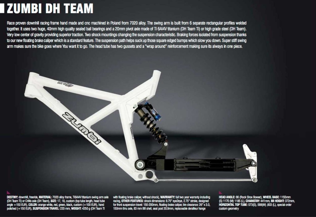 MTB FRAMES - HISTORY
